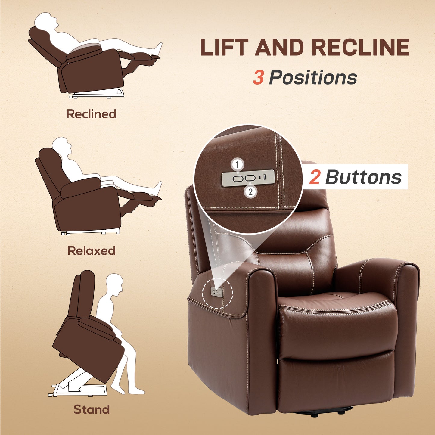 HOMCOM Power Lift Recliner Chair With USB A And C Ports, Overstuffed Faux Leather Riser For Living Room Brown