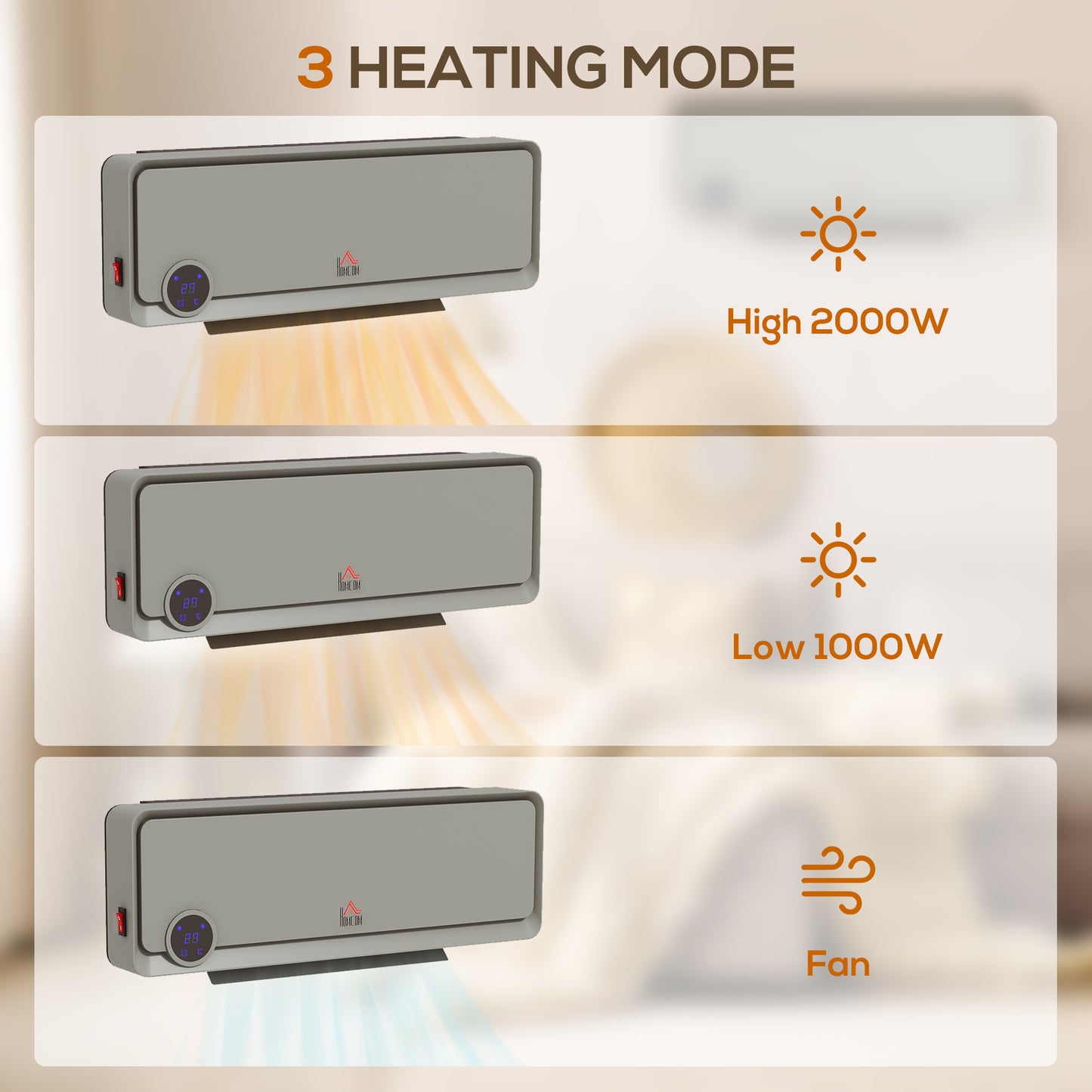 HOMCOM Wall Downflow Heater With Timer Remote Oscillating 1000W 2000W Electric Space Heater Grey