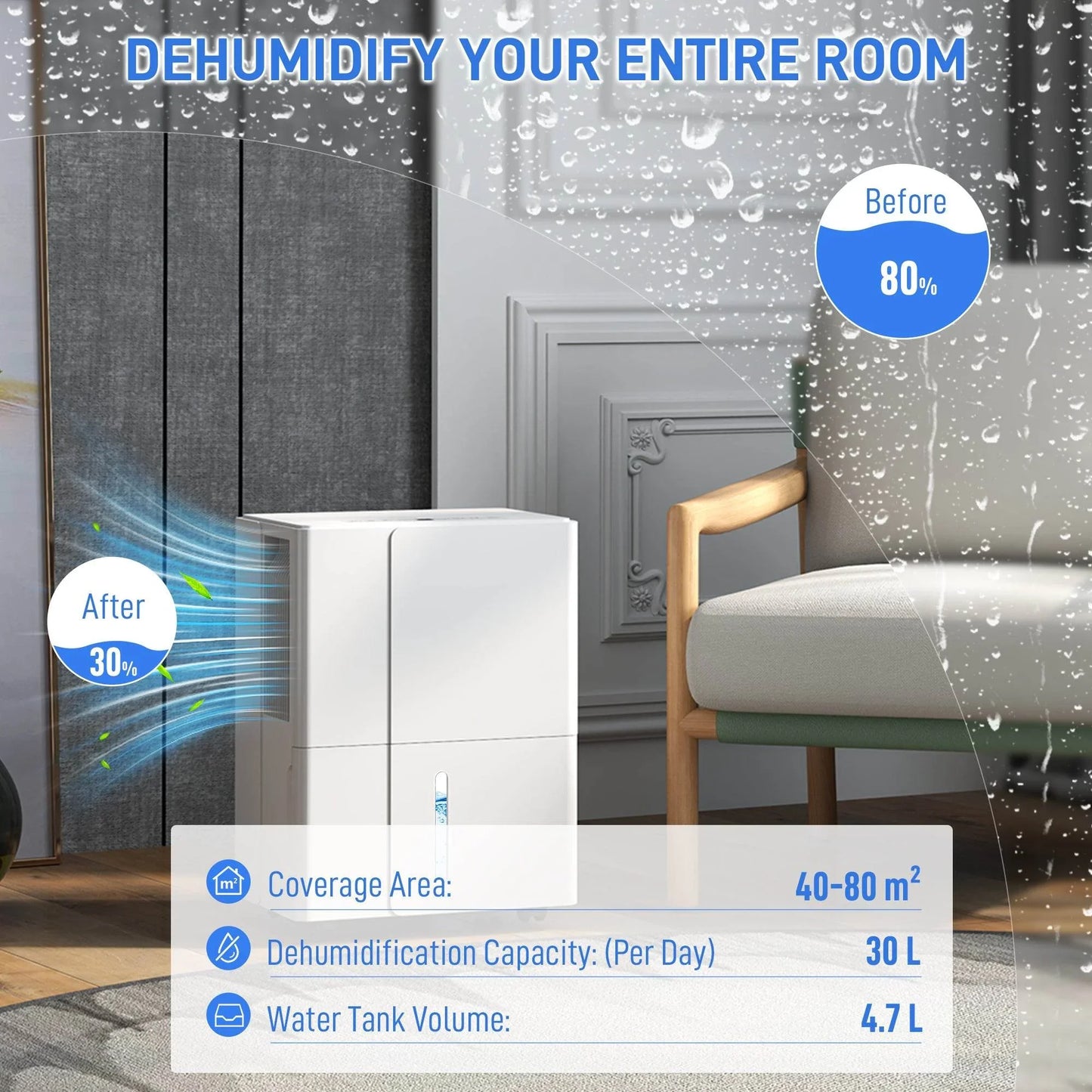 HOMCOM 30L Indoor Clothes Dryer and Dehumidifier - White - ALL4U RETAILER LTD