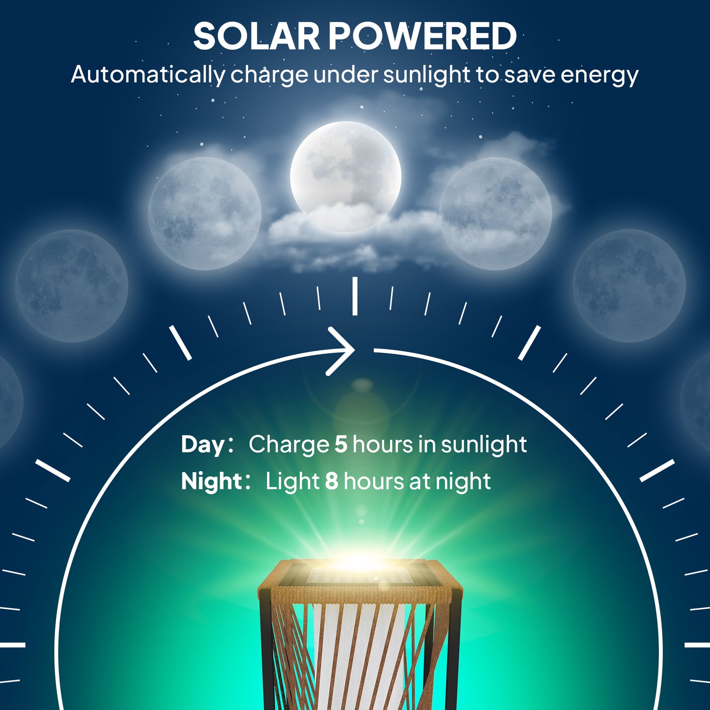 Outsunny Rattan Solar Garden Lights Auto On Off LED Floor Lamp Sand Brown Outdoor Lighting