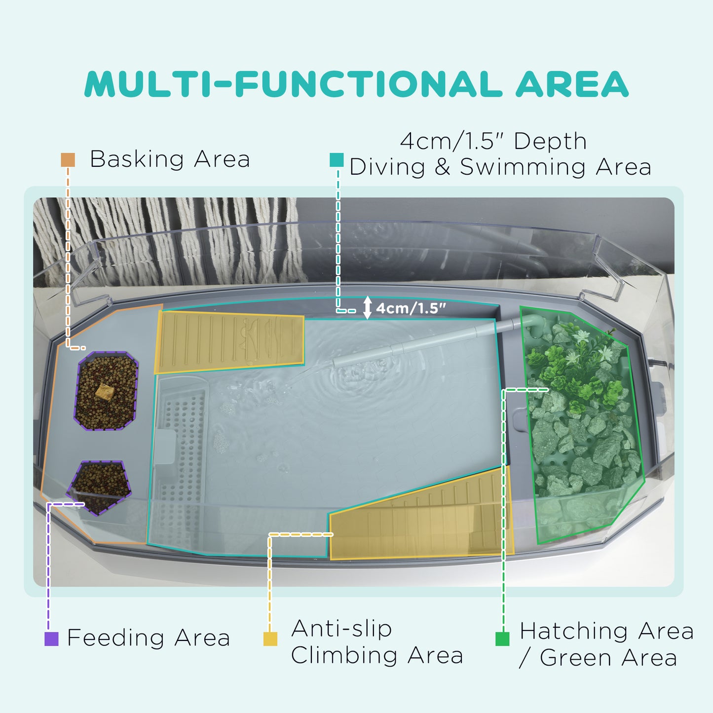 PawHut Aquatic Turtle Habitat with Filtration System and Escape-Proof Design, Ideal for Small Reptiles, 62 x 31 x 23cm - ALL4U RETAILER LTD