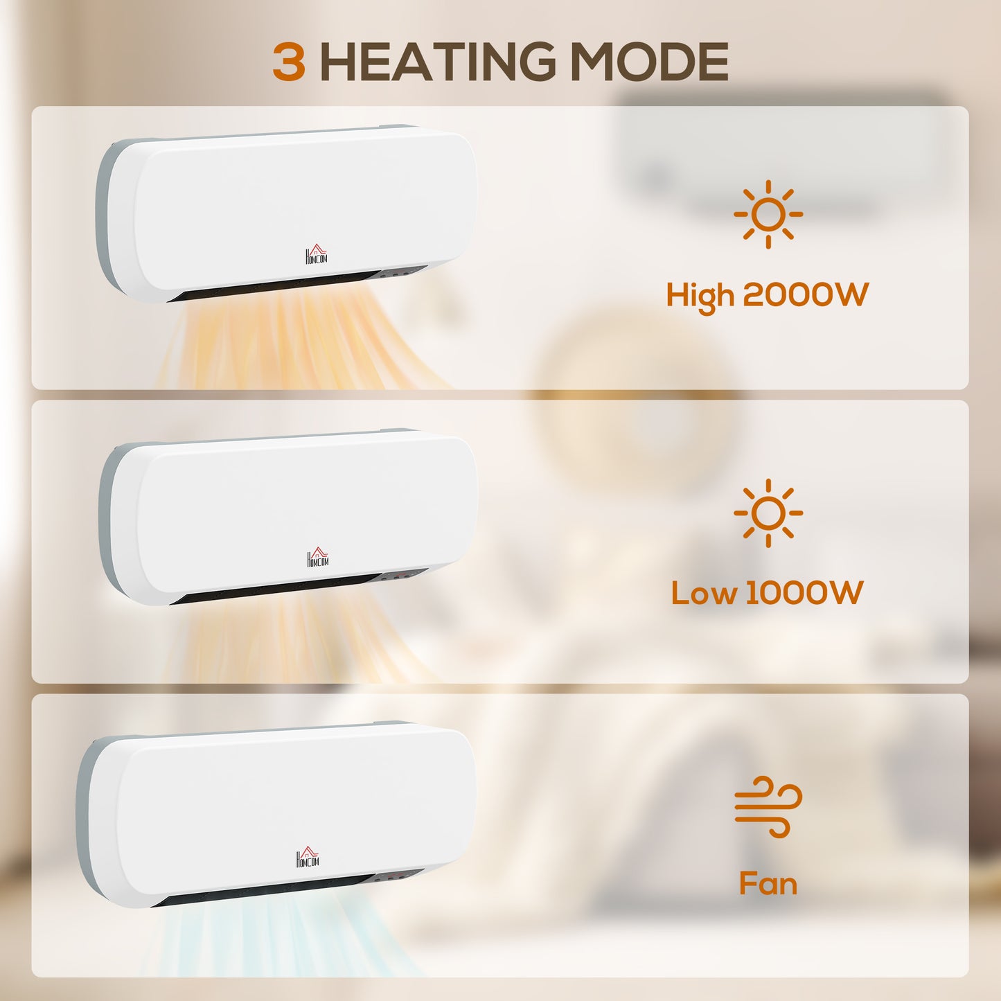 HOMCOM 2000W Wall Mounted Ceramic Space Heater with 10-49°C Adjustable Temperature in White, Three Modes: Fan, Low, High
