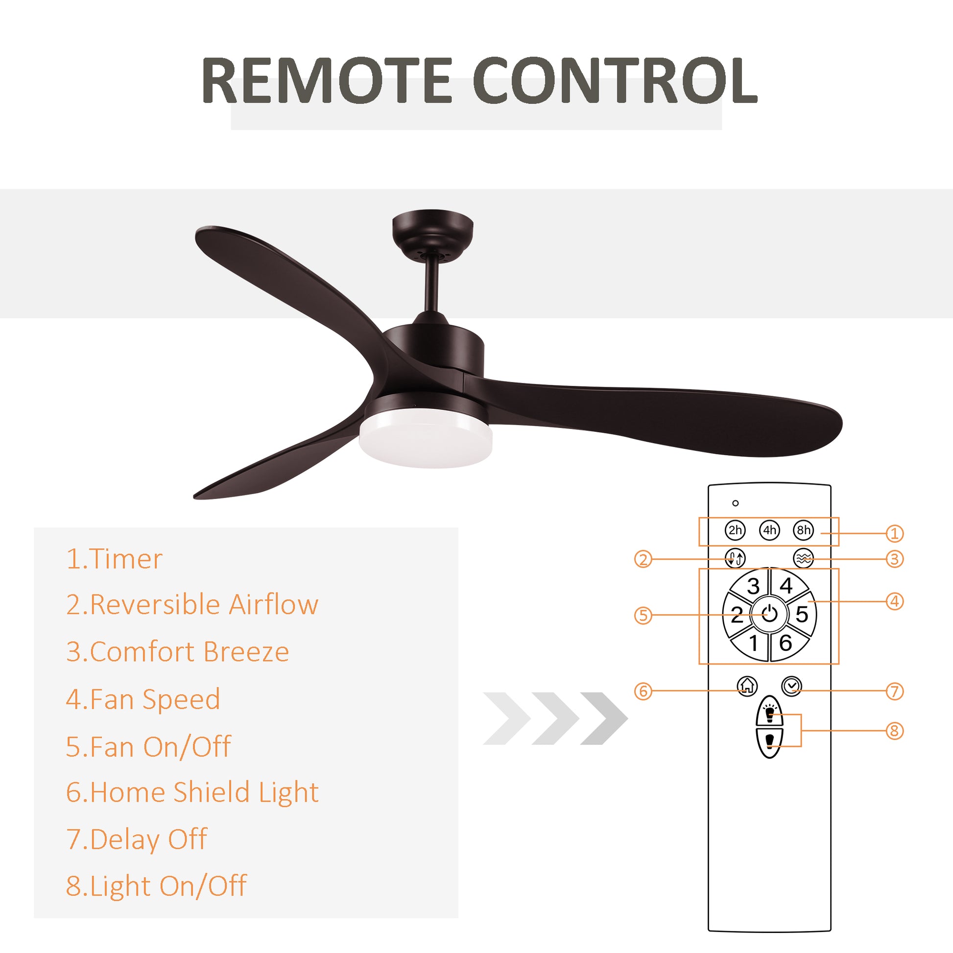 HOMCOM Modern LED Ceiling Fan with Reversible Blades & Remote, Stylish Brown Light Fixture for Home Decor - ALL4U RETAILER LTD