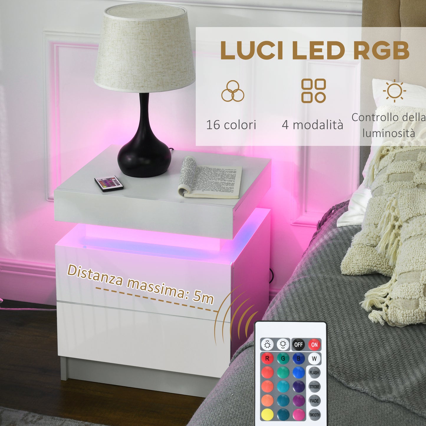 HOMCOM Modern LED-Illuminated White Nightstand with Dual Drawers - Stylish High Gloss Bedside Table for Bedroom & Living Room - ALL4U RETAILER LTD