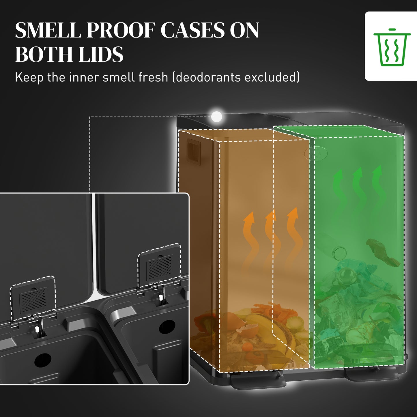 HOMCOM 40L Dual Compartment Stainless Steel Bin With Deodoriser Holders In Black