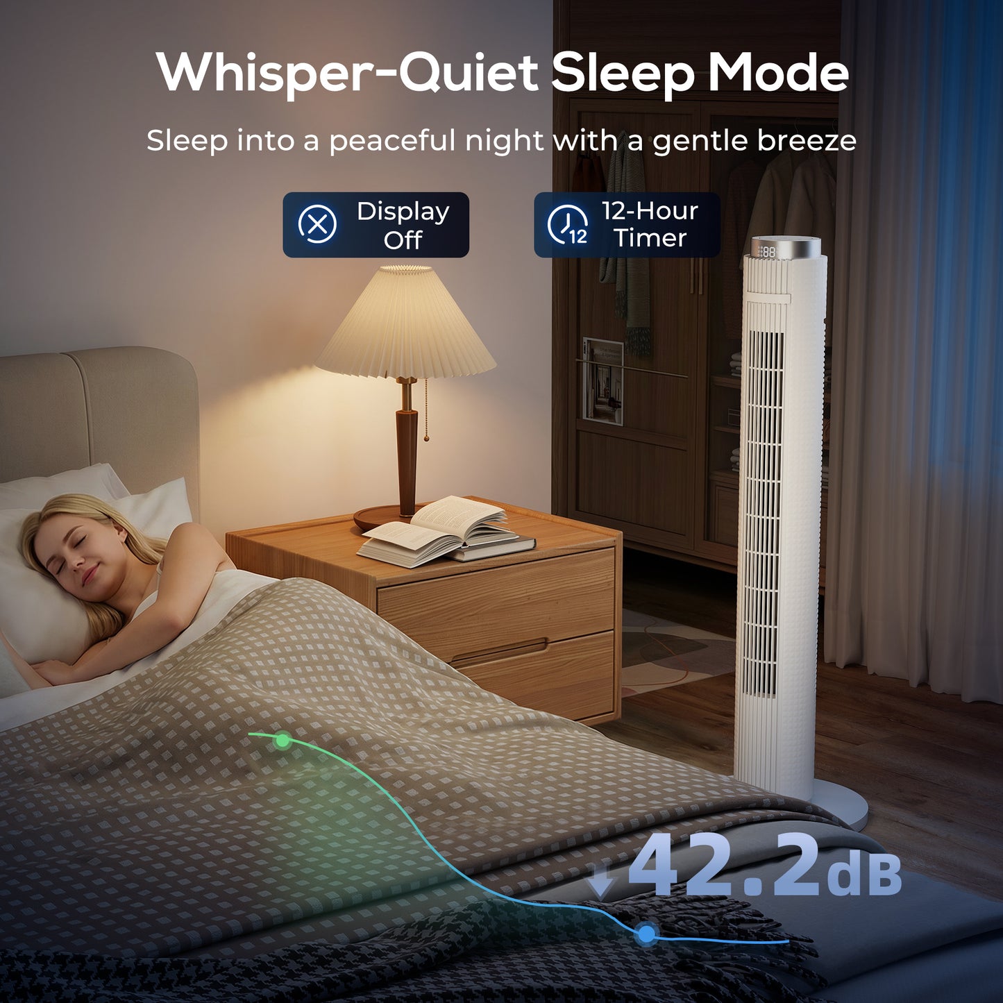 Homcom 96 Cm Tower Fan With Wifi App Control Quiet Standing Floor Fan 3 Speeds 4 Modes 12 Hour Timer Night Light White