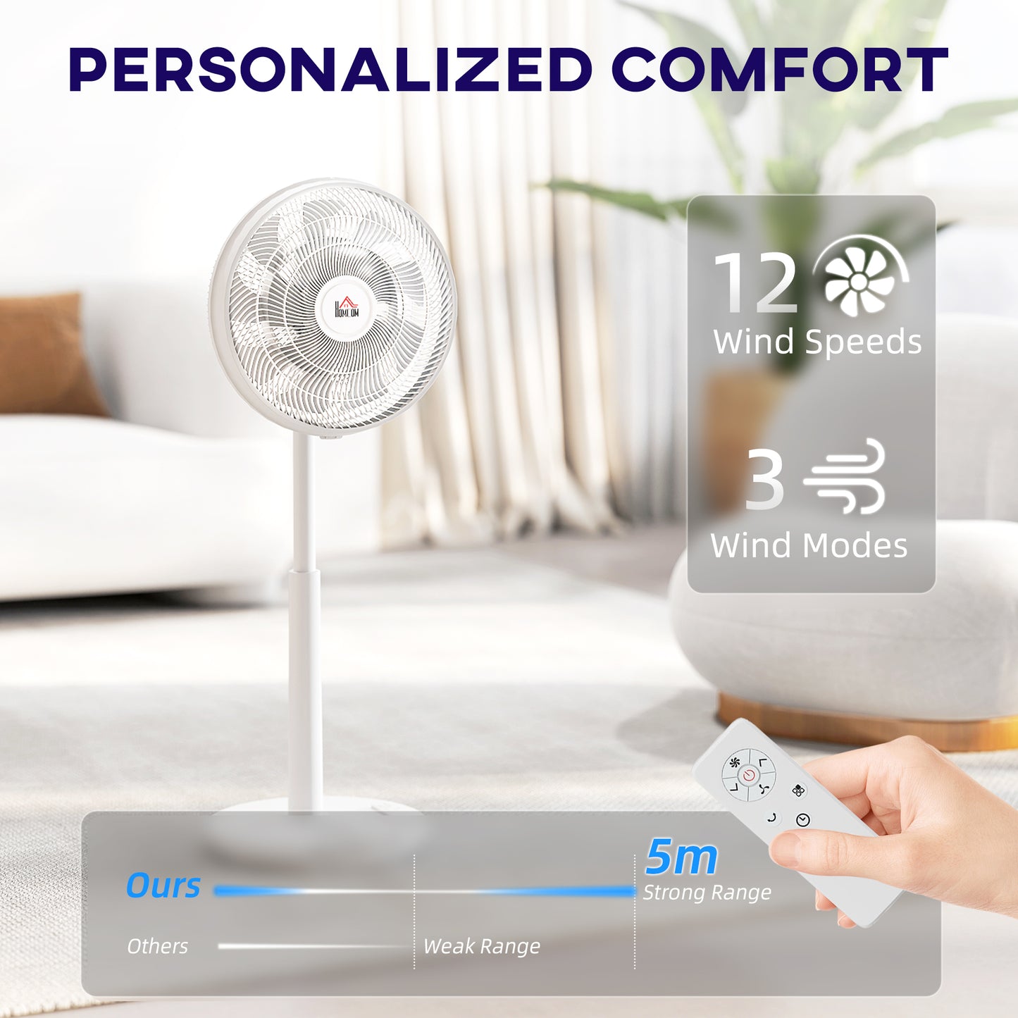 HOMCOM Pedestal Fan With Oscillation And Tilt Adjustable Height DC Motor Remote 12 Speeds Sleep Mode White
