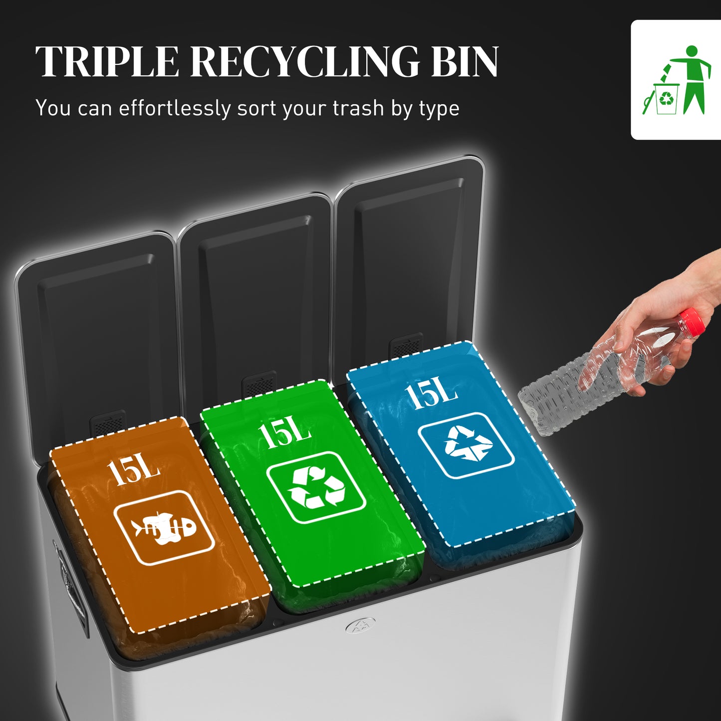 HOMCOM 3 X 15L Pedal Bin Stainless Steel Triple Kitchen Bin With Soft Close Lid And Removable Inner Buckets