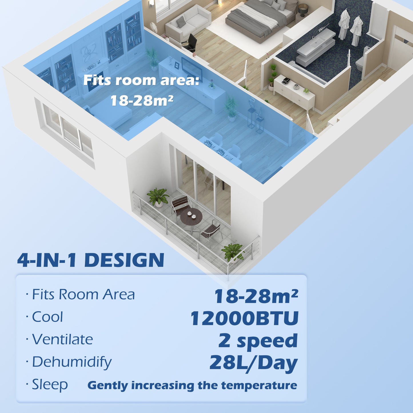 HOMCOM 12,000 BTU Portable Air Conditioner for Rooms up to 28m² - Multi-Function with Dehumidifier, Auto & Sleep Modes, 24-Hour Timer, and Wheels - ALL4U RETAILER LTD