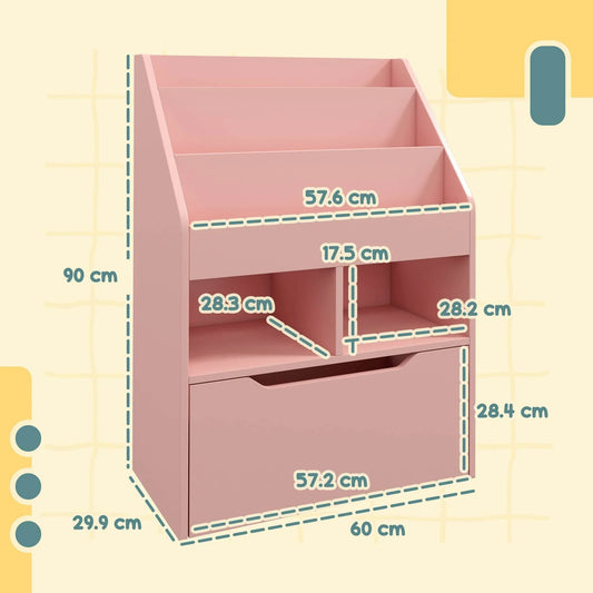 Pink kids bookshelf with wheels, three tiers and front drawer, labeled front measurements.
