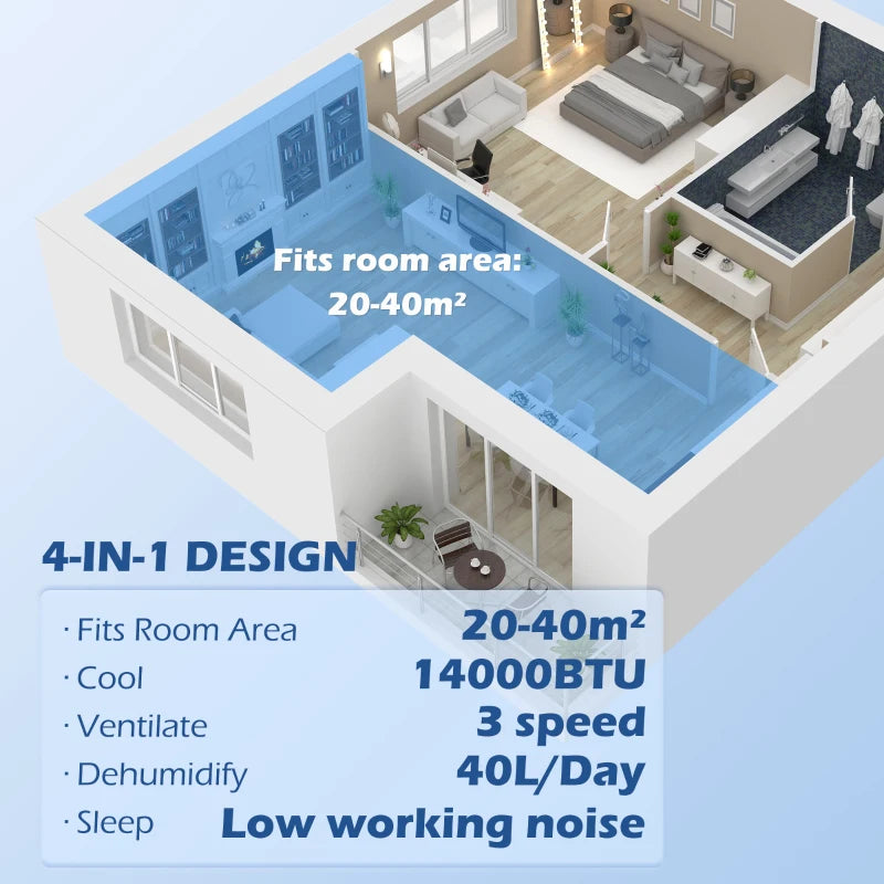 HOMCOM 14,000 BTU Mobile Air Conditioner for Rooms up to 40m² with Dehumidifier, 24H Timer, Wheels, and Window Mount Kit